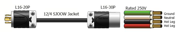 l6-20 to l6-30 adapter